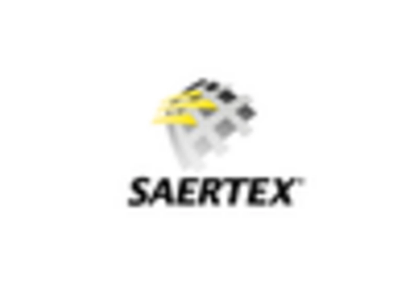 Multiaxial Woven Fabrics Market key player