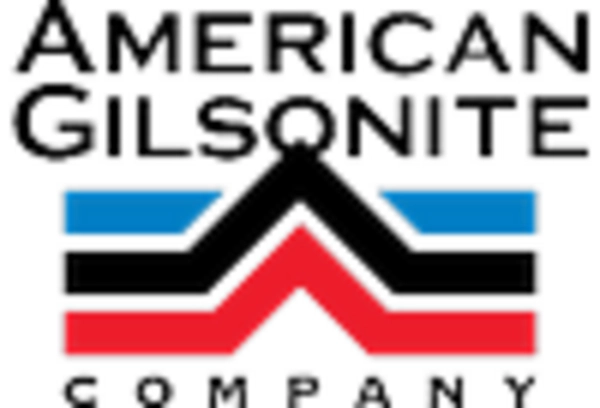 Gilsonite Market key player