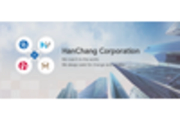 Natural Menthol Market
 key player