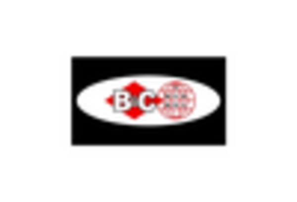 Barium Chloride Market key player