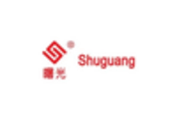 Barium Chloride Market key player