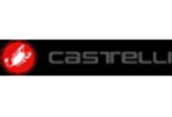 Cycle Wear Market key player