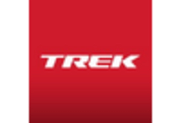 Cycle Wear Market key player