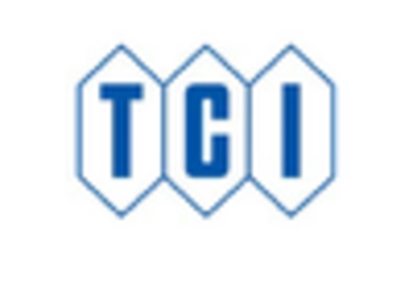 Trifluoromethylpyridine Market key player