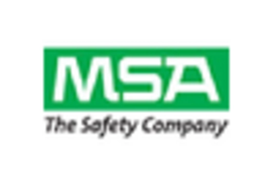 Construction Safety Helmets Market
 key player