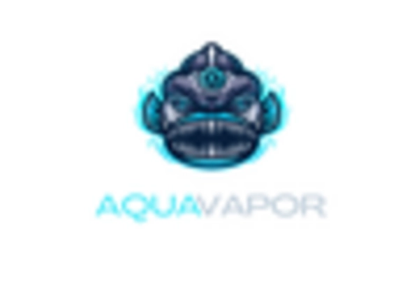 Cooling Towels Market key player