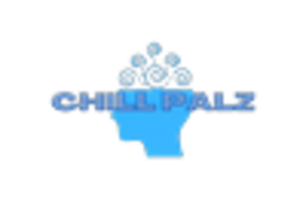 Cooling Towels Market key player