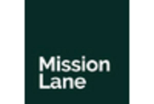 Cooling Towels Market key player