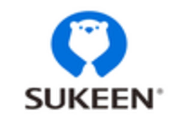 Cooling Towels Market key player