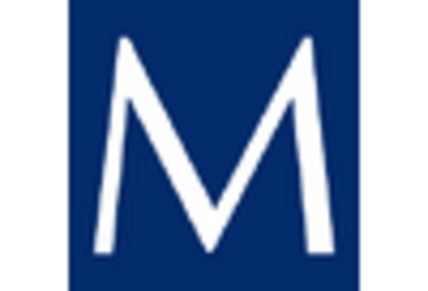 Crystal Tableware Market key player