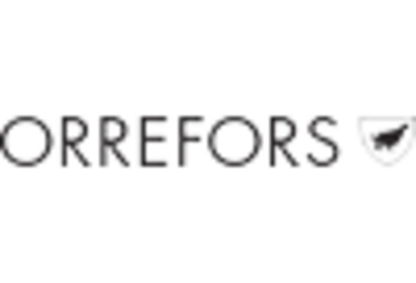 Crystal Tableware Market key player