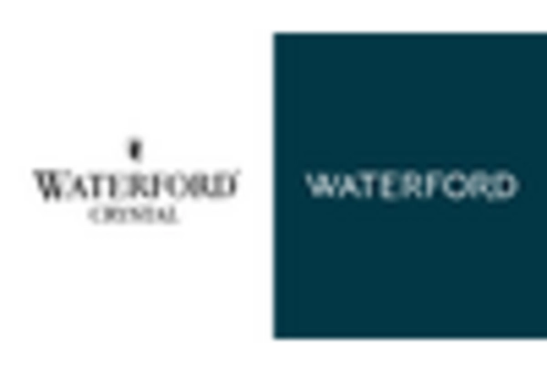 Crystal Tableware Market key player