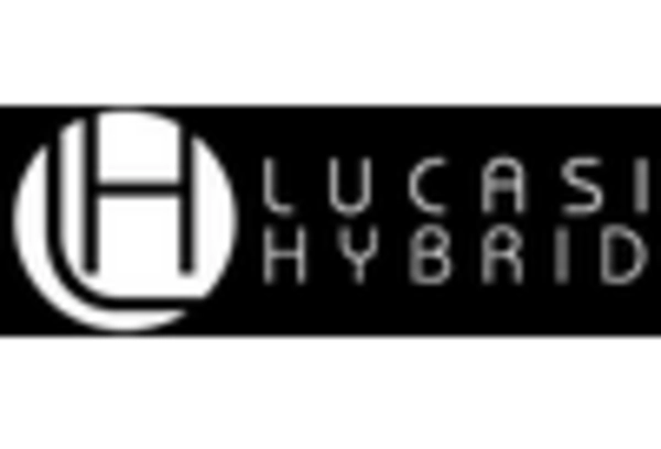 Cue Sticks Market key player