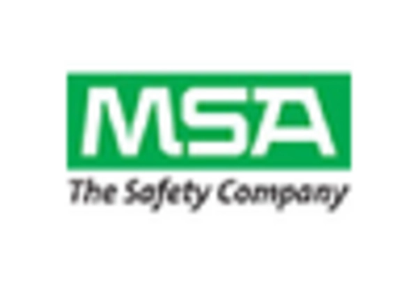 Industrial Personal Protective Equipment Market key player