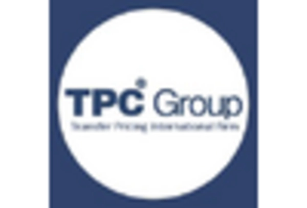 Piperylene Market key player