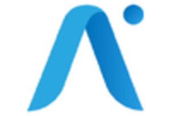 Agar Resin Market key player