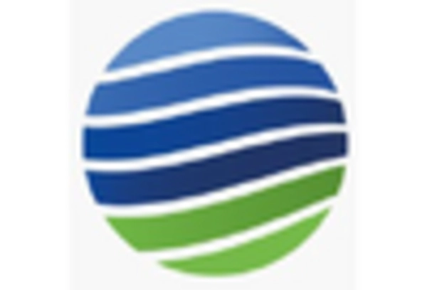 Agar Resin Market key player