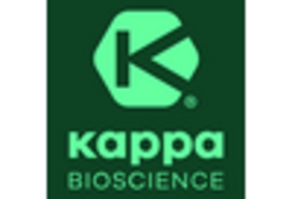 Agar Resin Market key player