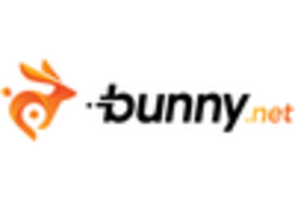 Commercial Toaster Market key player