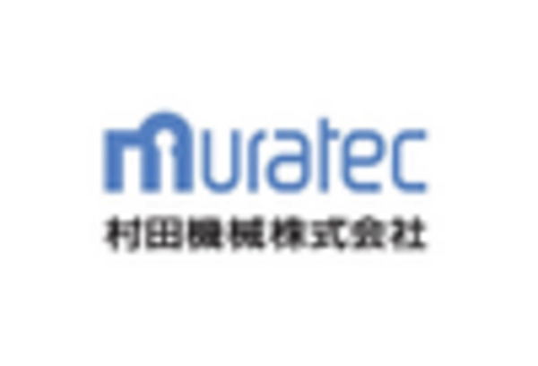 Twister Winder Market key player