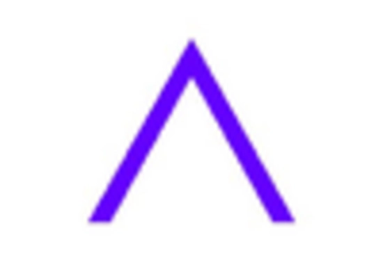 Hot Air System Market key player