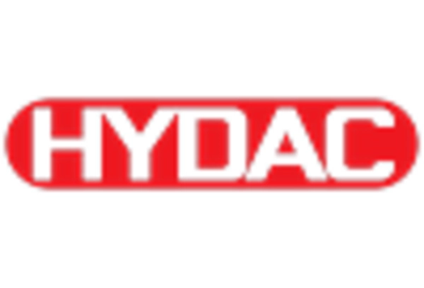 Spin On Hydraulic Filter Market key player