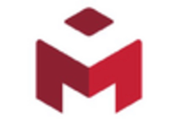 Plastic Extrusion Equipment Market key player