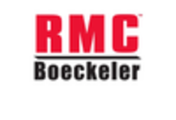 Ultramicrotome Market key player