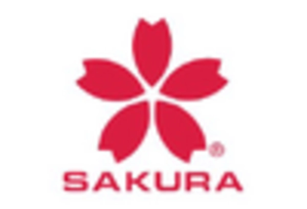 Ultramicrotome Market key player