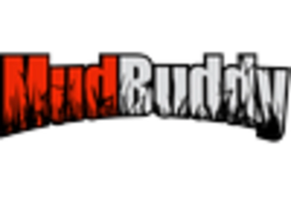 Swamp Boat Market key player