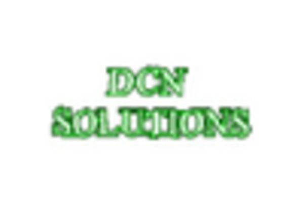 Littoral Warship Market key player