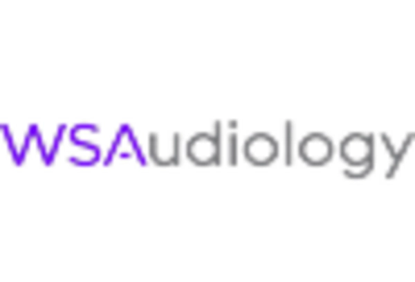 Sound Processors Market key player