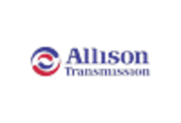 Automotive Transmission Housing Market key player