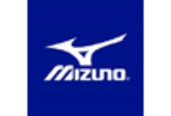 Baseball Shoe Market key player