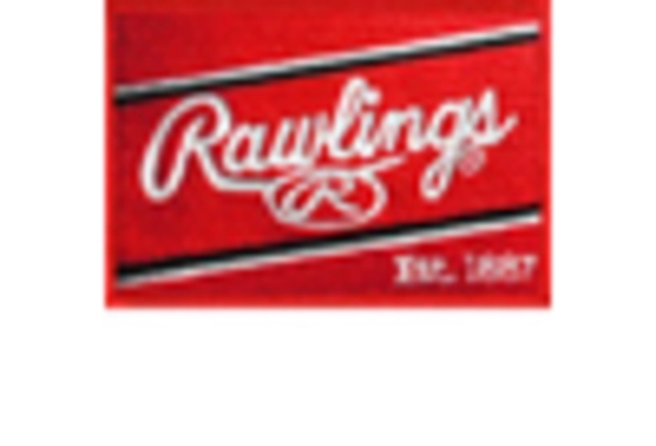 Baseball Shoe Market key player