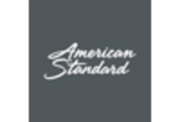 Body Dryer Market key player