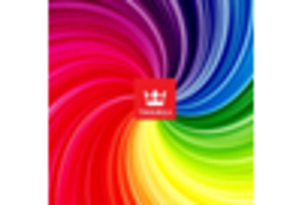 Nordic Floor Paint Market key player