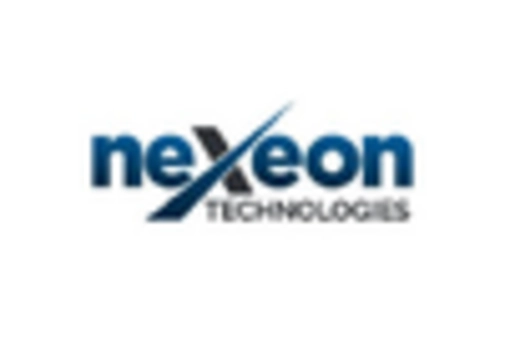 Printable Battery Market key player