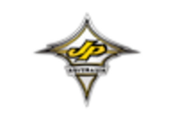 Windsurfing Equipment Market key player