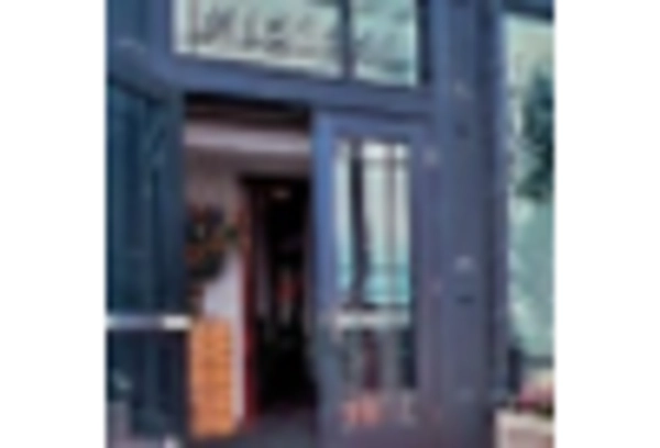 Windsurfing Equipment Market key player