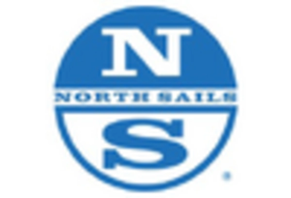 Windsurfing Equipment Market key player