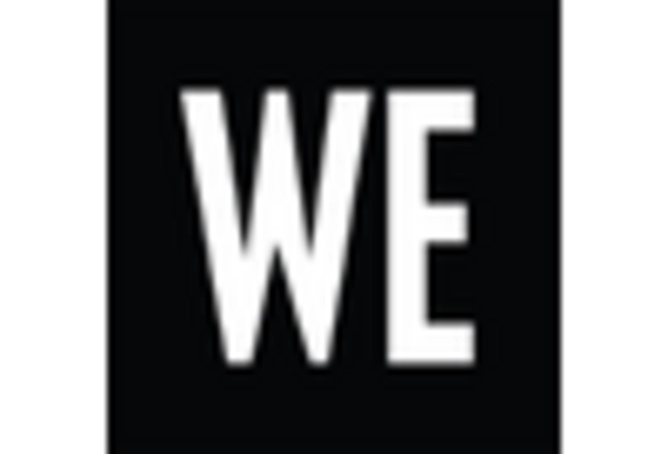 Wine Cellar Market key player