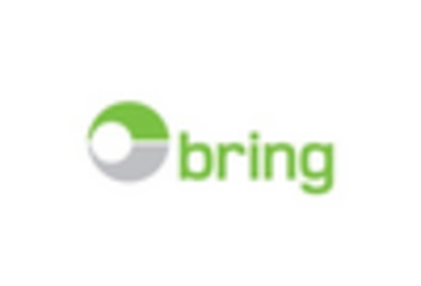 Nordics Freight Logistics Market key player