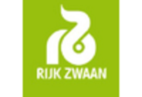 Cucurbit Vegetable Seeds Market key player