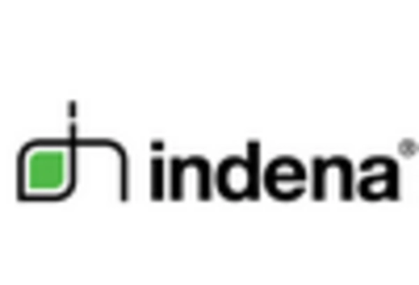 Curcuminoid Market key player