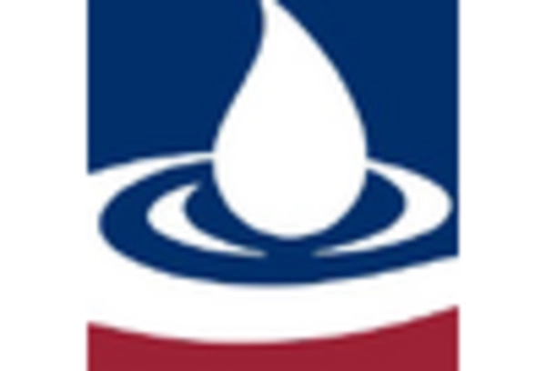 Dairy Food Drinks Market key player