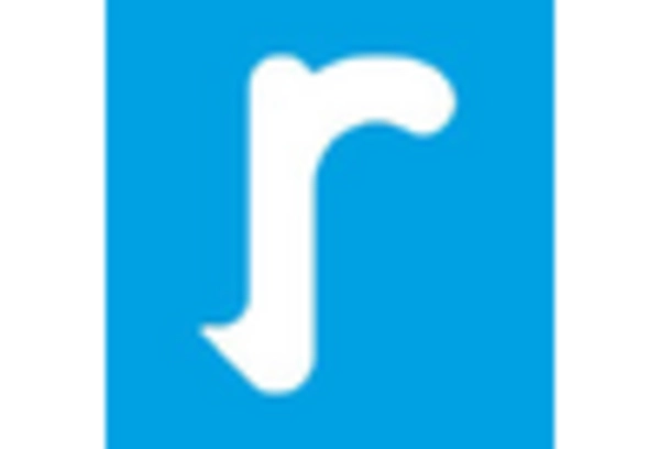 Dairy Free RTD Protein Shakes Market key player