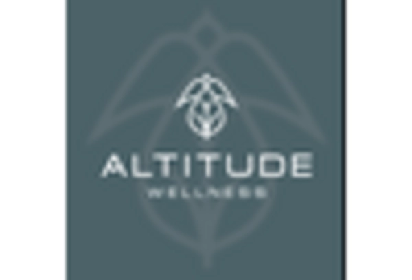 Hypoxia Chamber Market key player