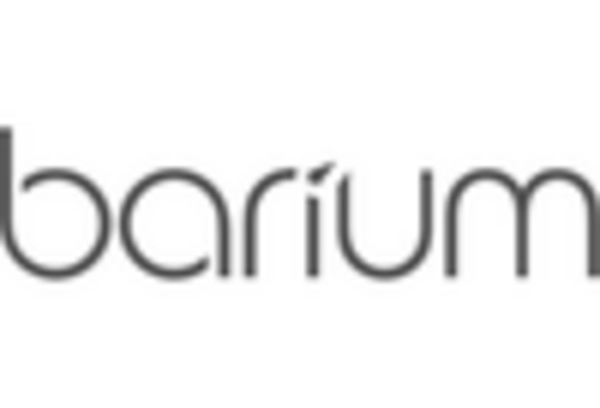 Barium Derivatives Market https://www.marketresearchfuture.com/uploads/reports/4078/barium-technologies-de_keyplayer.webp