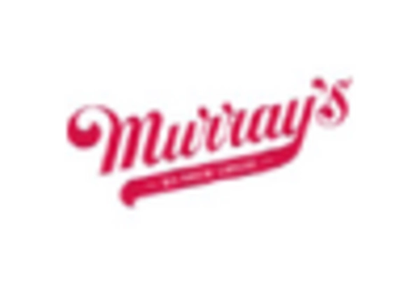 Sheep Milk Cheese Market key player